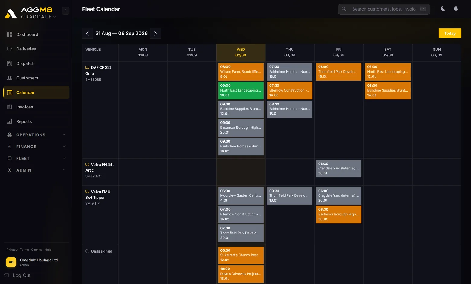 AggM8 Schedule at a glance