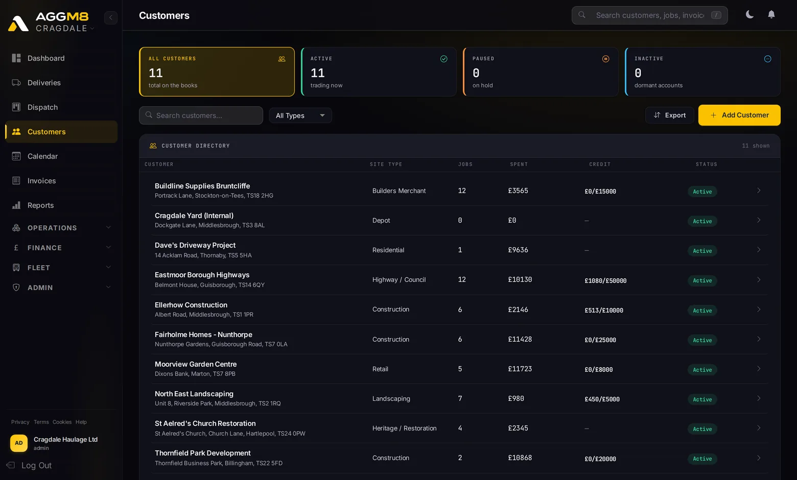 AggM8 Customers & site details