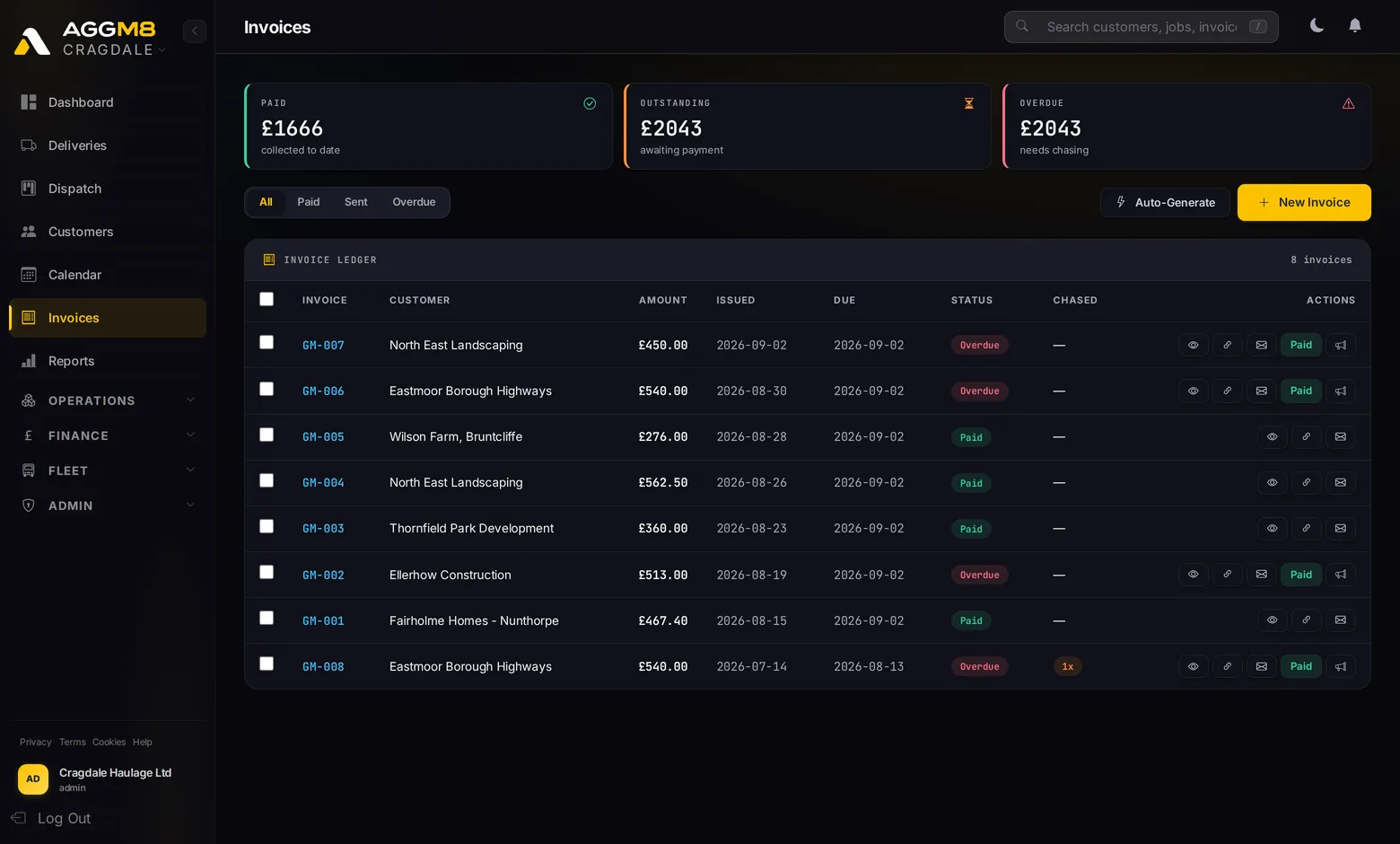 AggM8 invoice list with payment status and online payment links