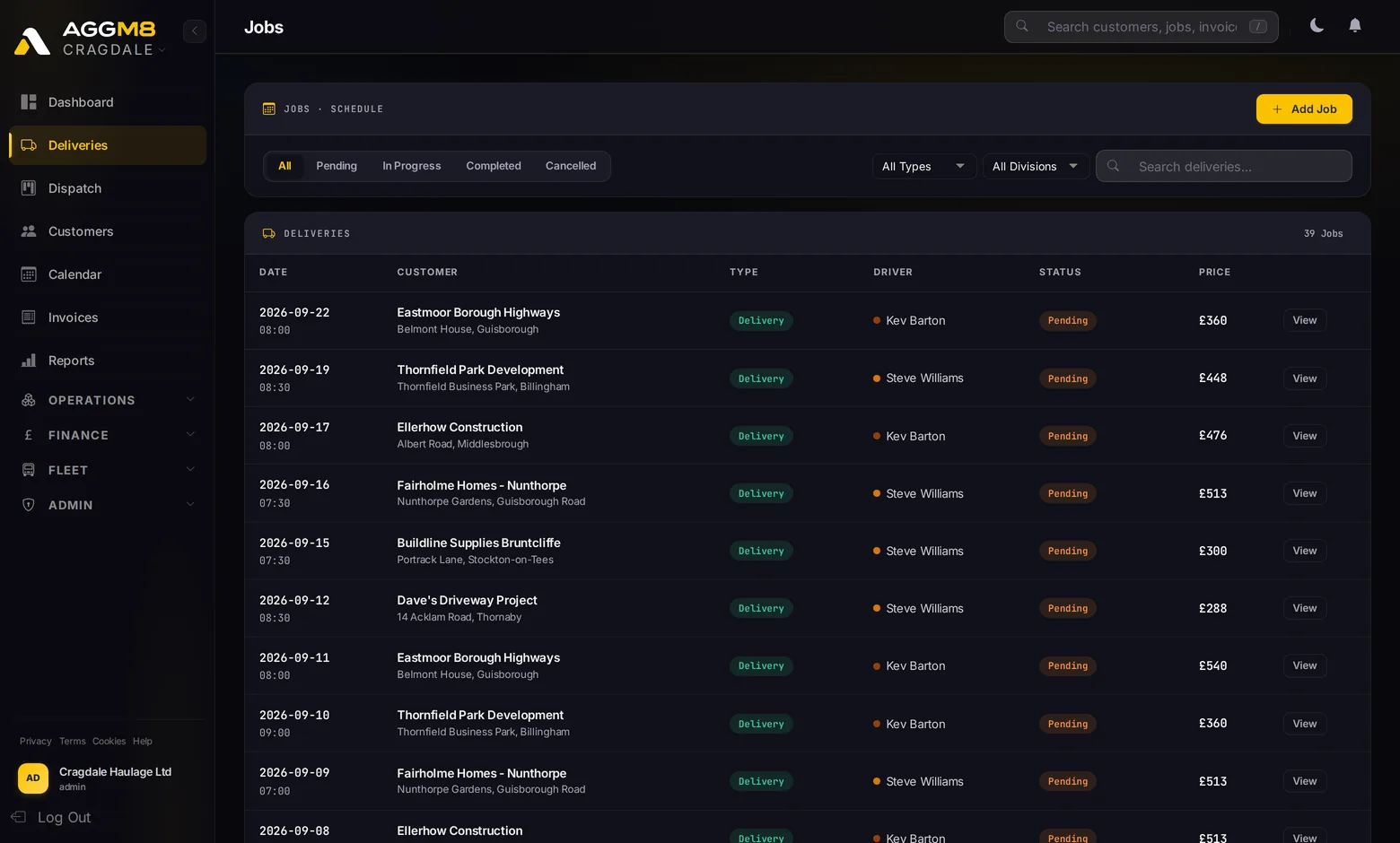 AggM8 deliveries schedule