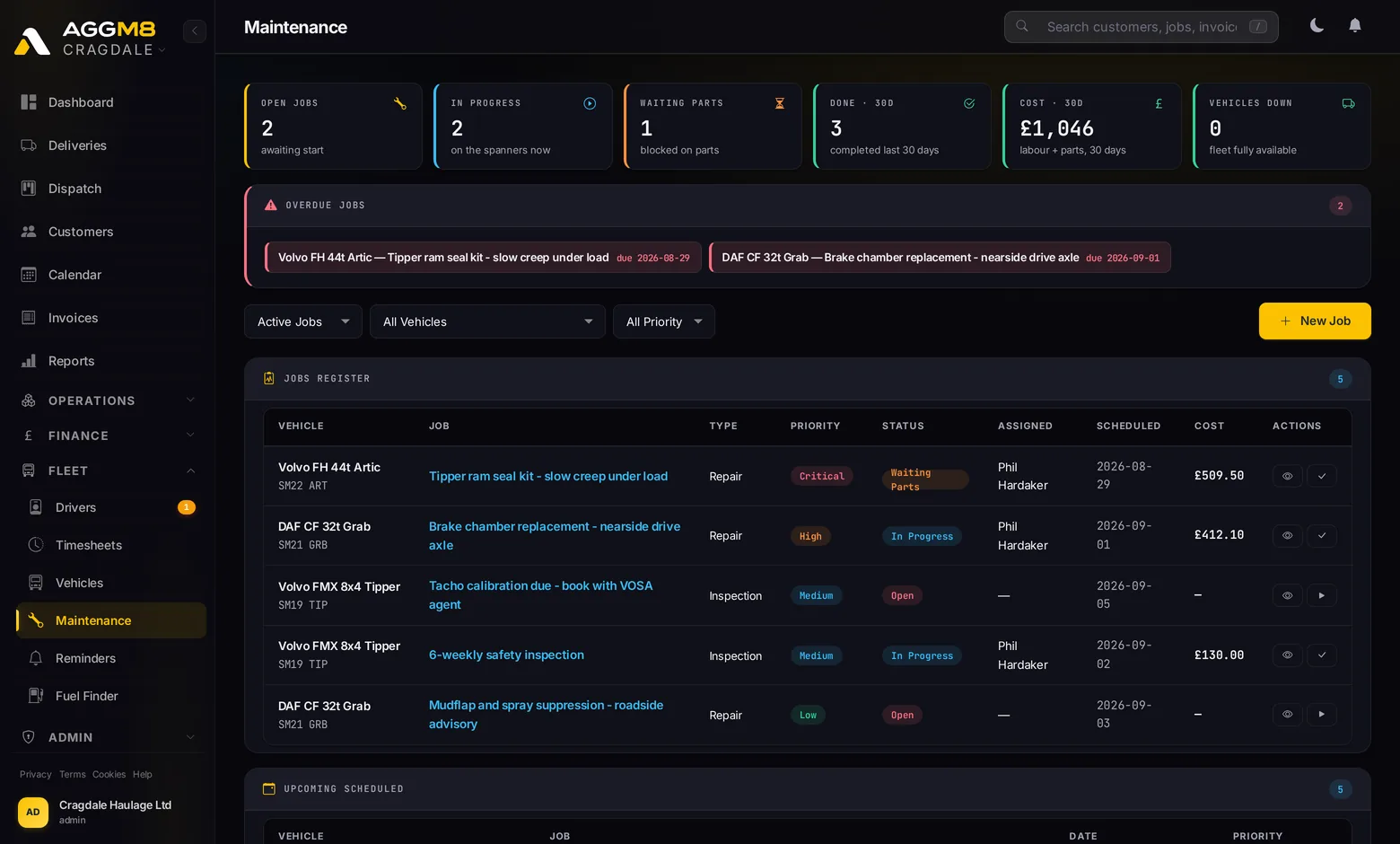 AggM8 maintenance and workshop dashboard